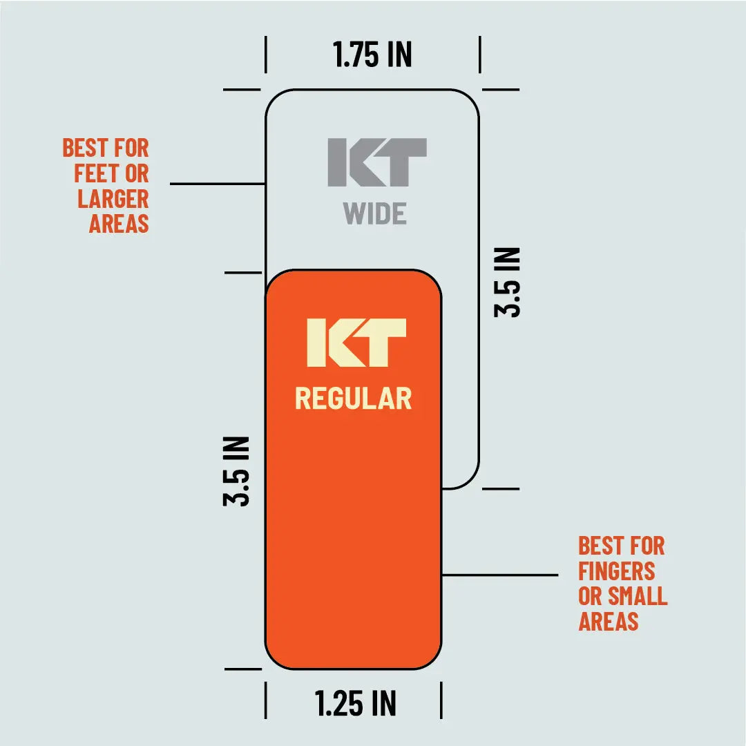 Blister_Prevention_Tape_Compare-02