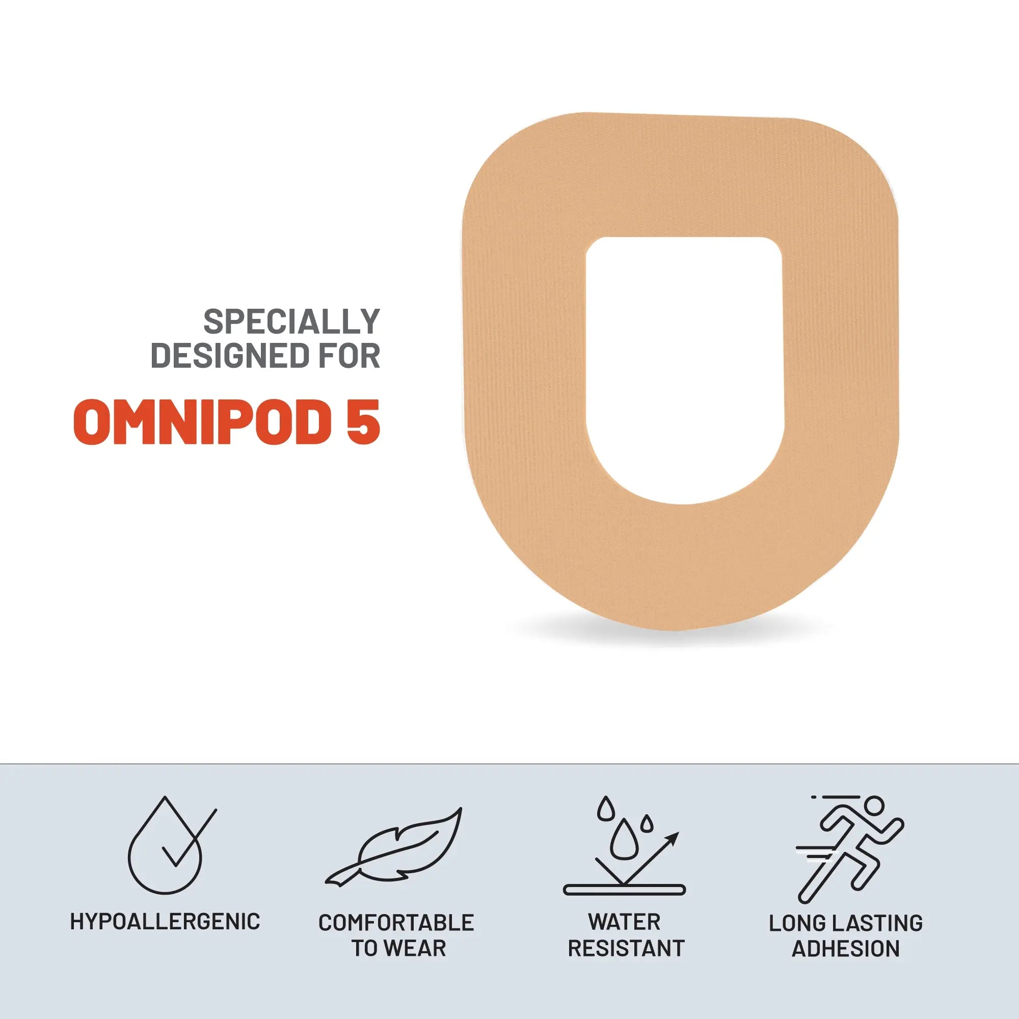 Omnipod-infographic