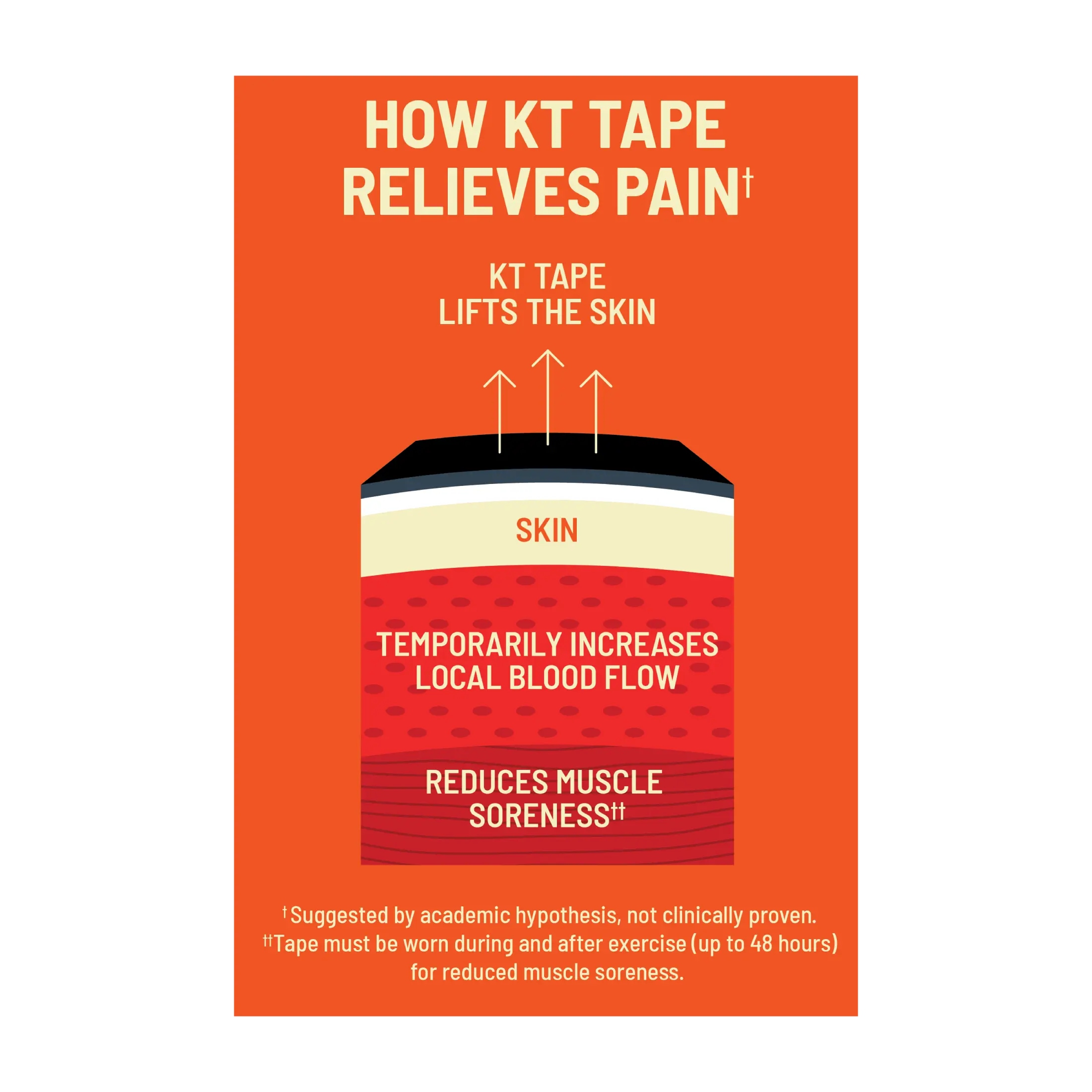 Sensitive-Skin-20ct-Eng-Right-Side