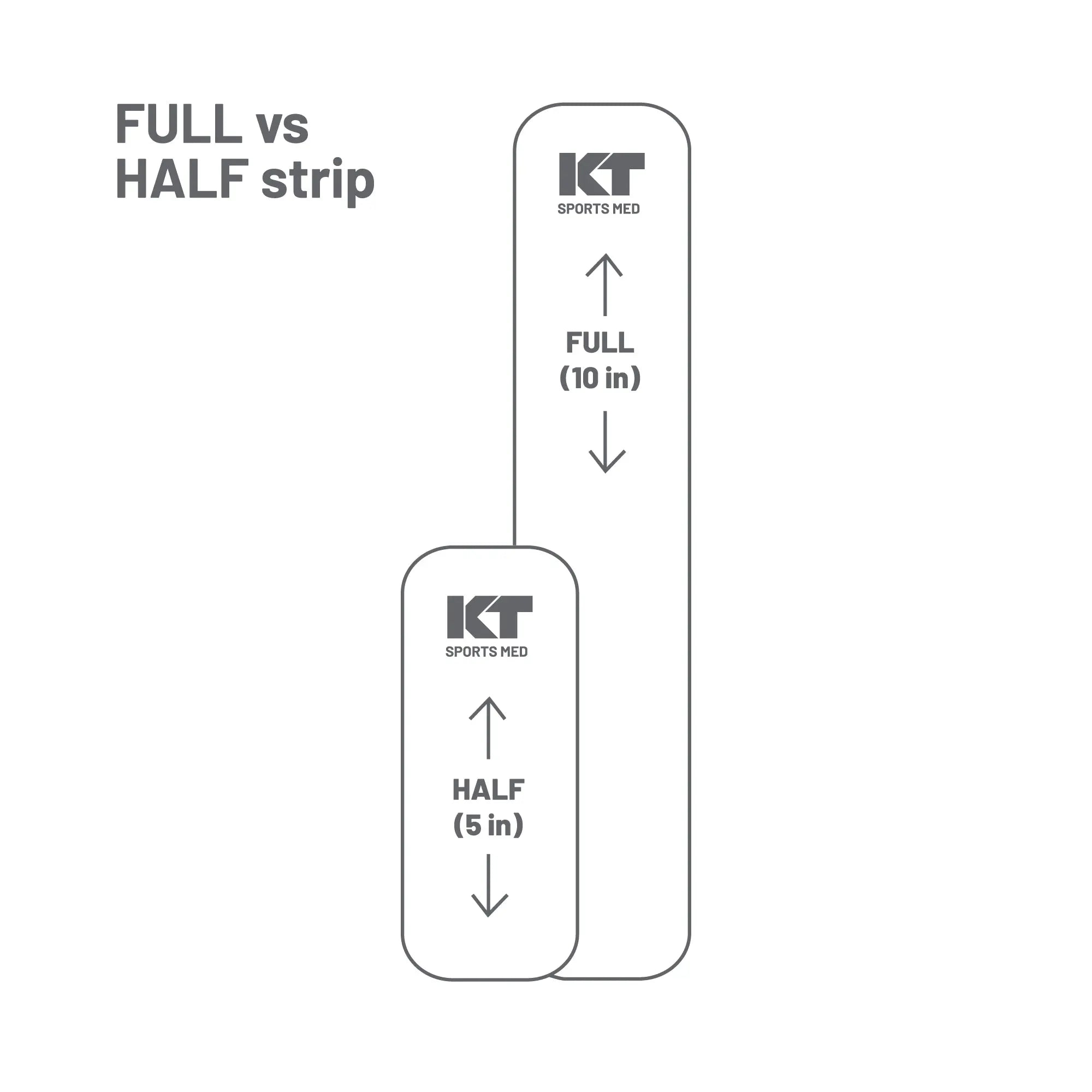 Sports-Med-Half-Strips